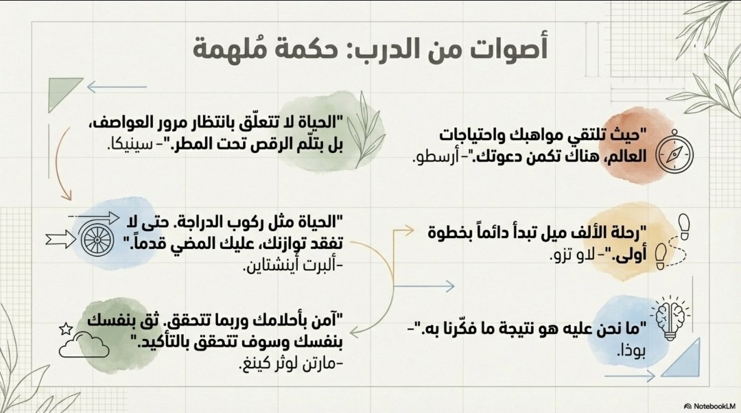lantern2012's tweet image. #اقتباسات #الحكمة #علم_النفس_الإيجابي #السعادة #يناير