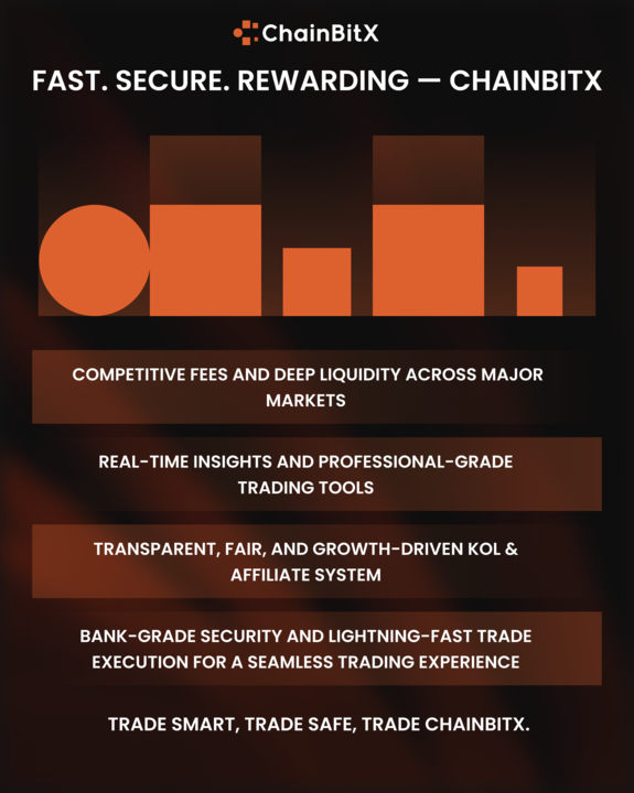 Larry (@b2ty22) / Posts / X