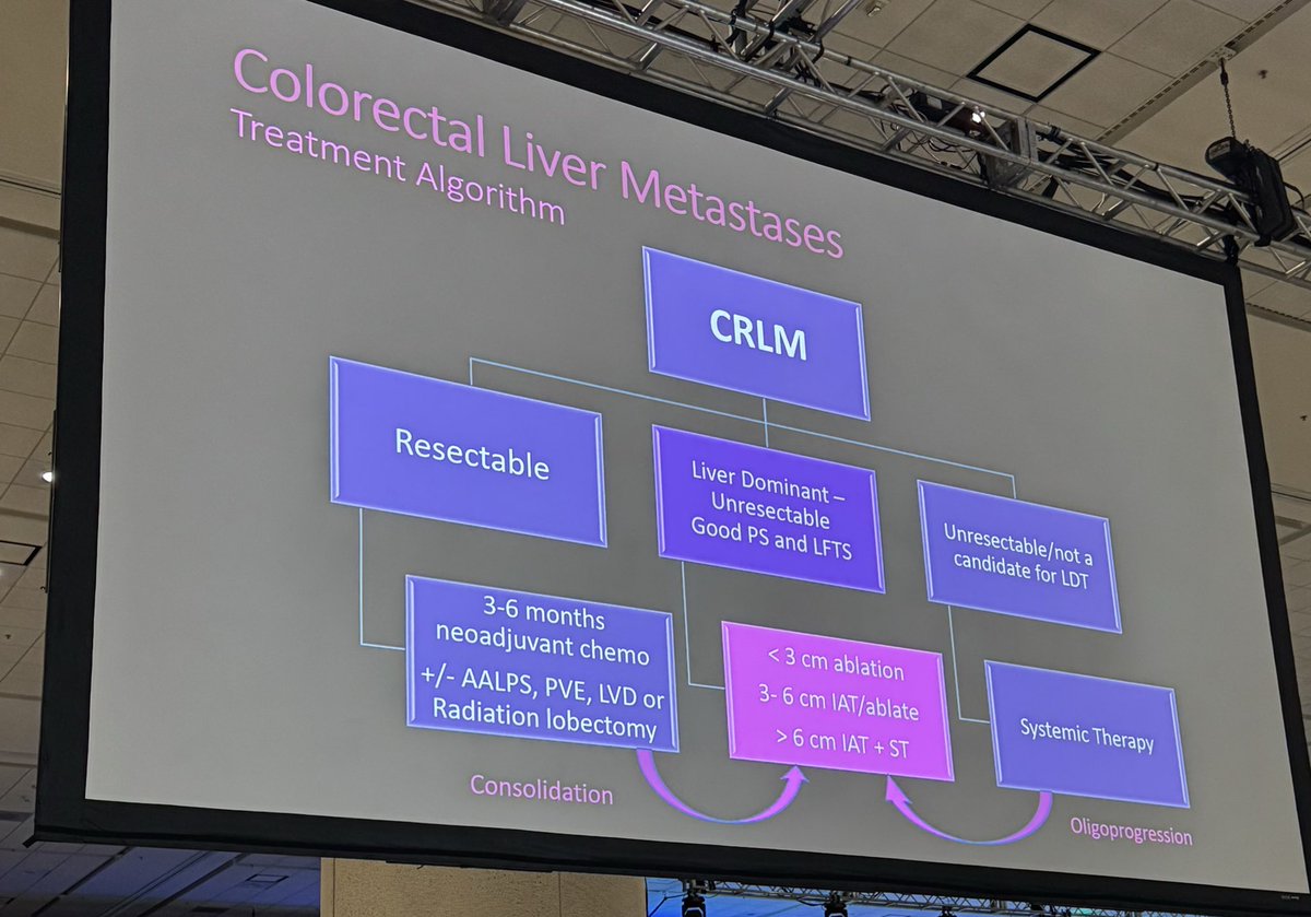 Garrett Green, MD tweet media