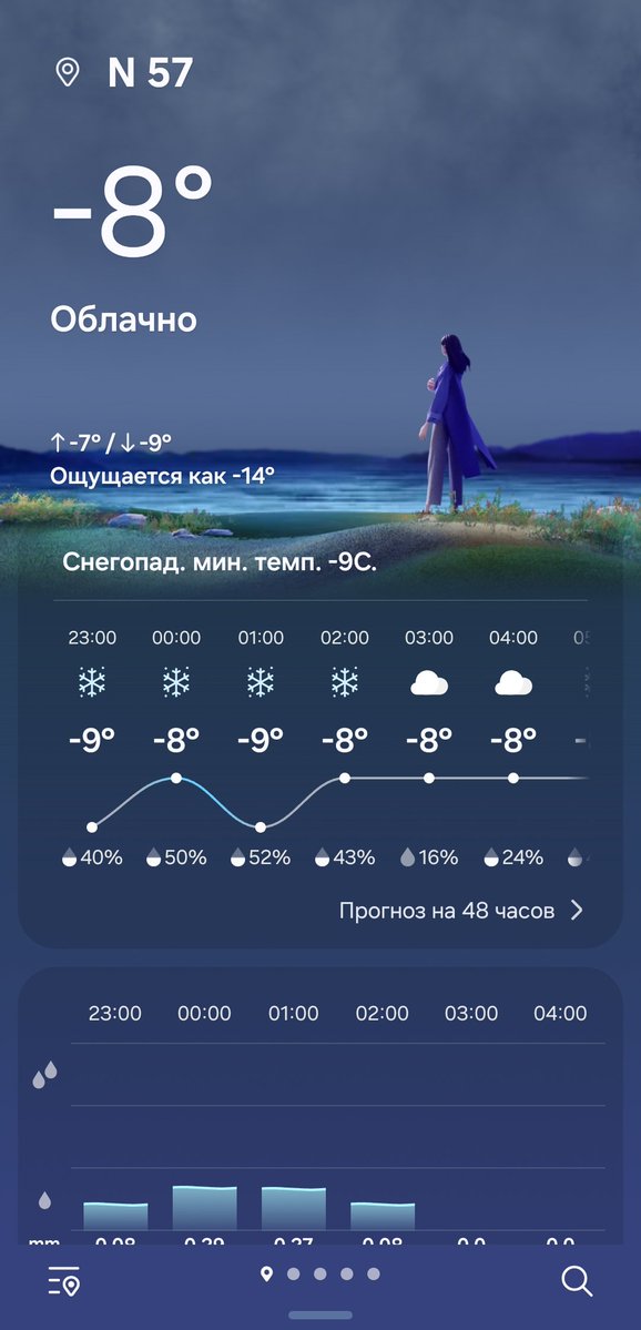 Вот он, Петербург! 

-8С° ощущается, как -14°!