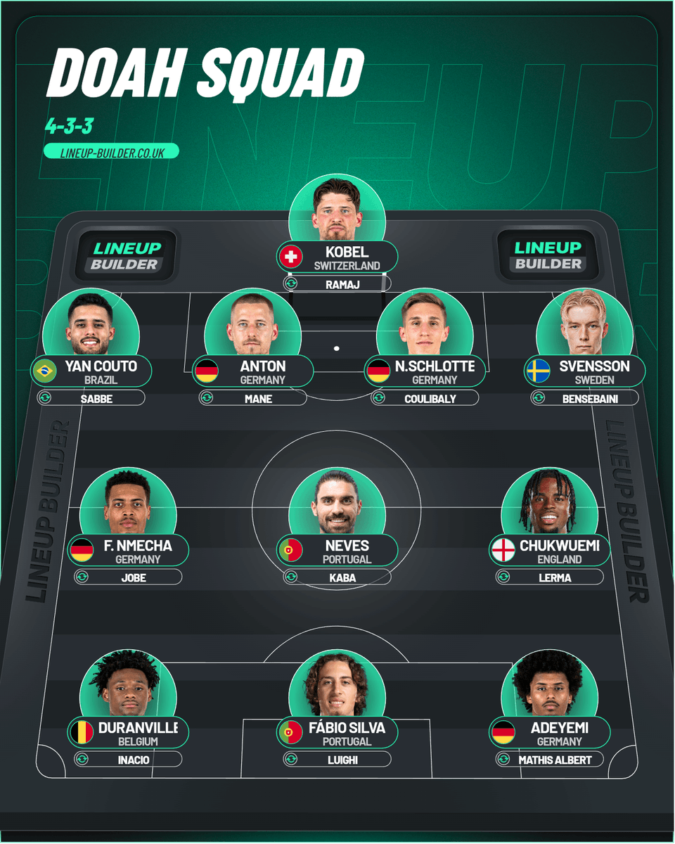 Henry🖤💛 | Inacio Italy Szn⚡️🇮🇹 tweet media