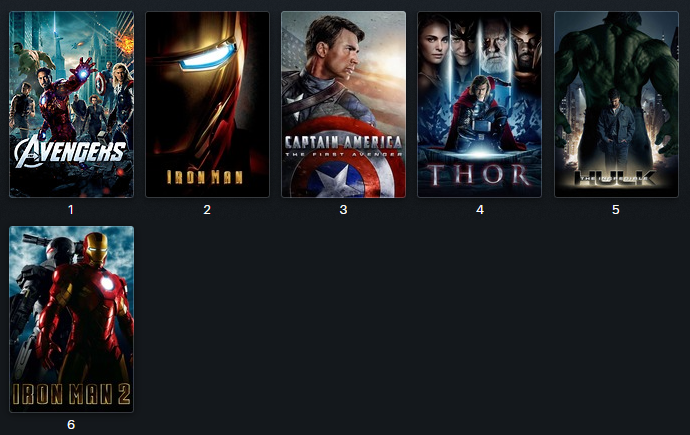 ArdanazNavarro's tweet photo. Terminada la Fase 1.
Ahora toca la Fase 2, que se compone de 2 peliculas de mierda, 2 joyas, y 2 peliculas buenas (a secas). https://t.co/90hogpsxl1