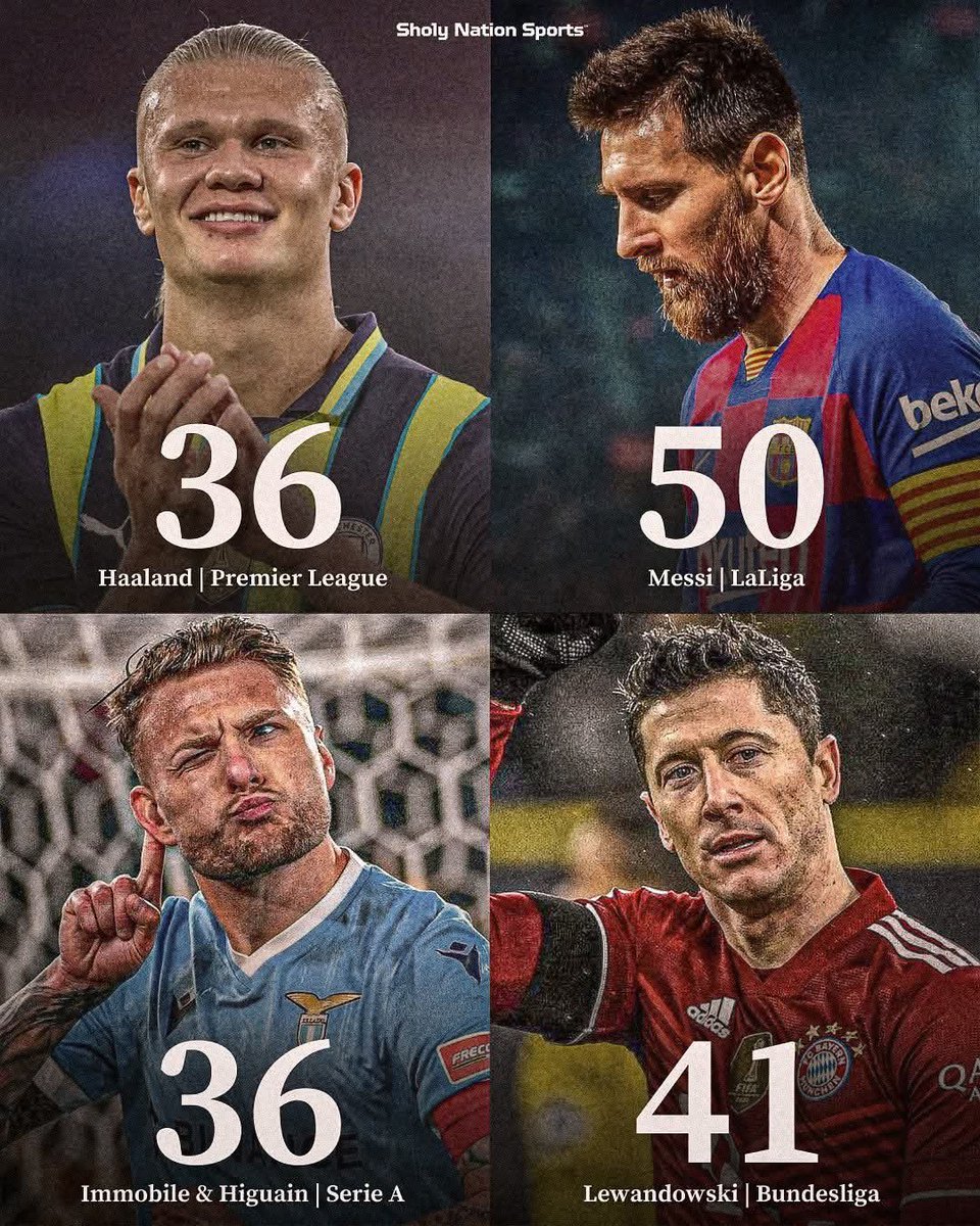 Where's Mr. Conquered England, Spain and Italy at? 🤣

#messi #goat #topscorer #cr7 #ronaldo