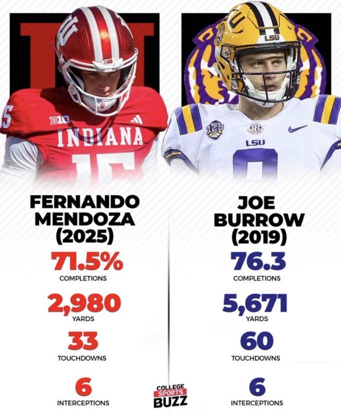 Please don’t compare him to Joey B