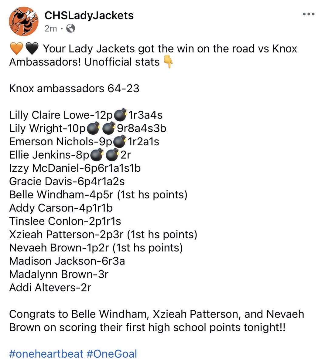 Coalfield Girls Basketball tweet media