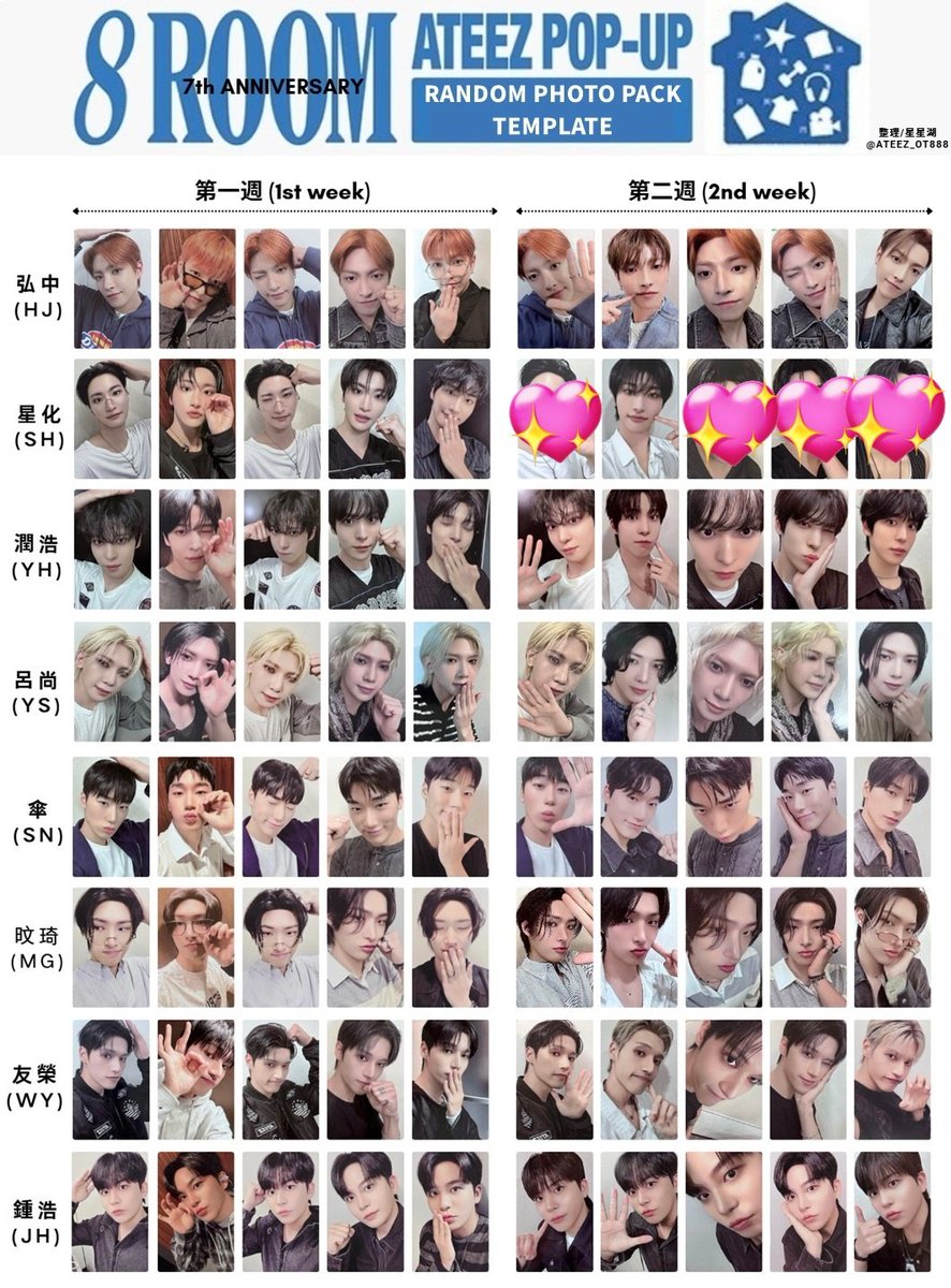 ATEEZ 8room ラントレ 交換 譲 ホンジュン ソンファ ユノ ヨサン サン