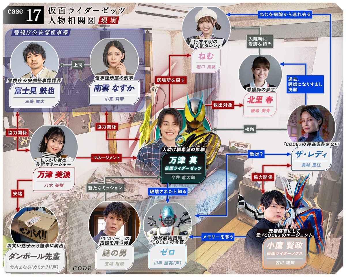 仮面ライダー公式 (@HKR20_official) / Posts / X