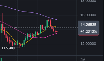 ๋ถ ํฉ์๐RIVER.edge๐ฆญ. tweet media