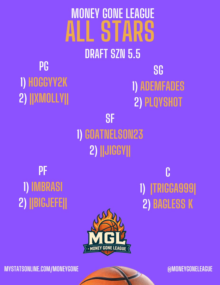 MONEY GONE LEAGUE tweet media