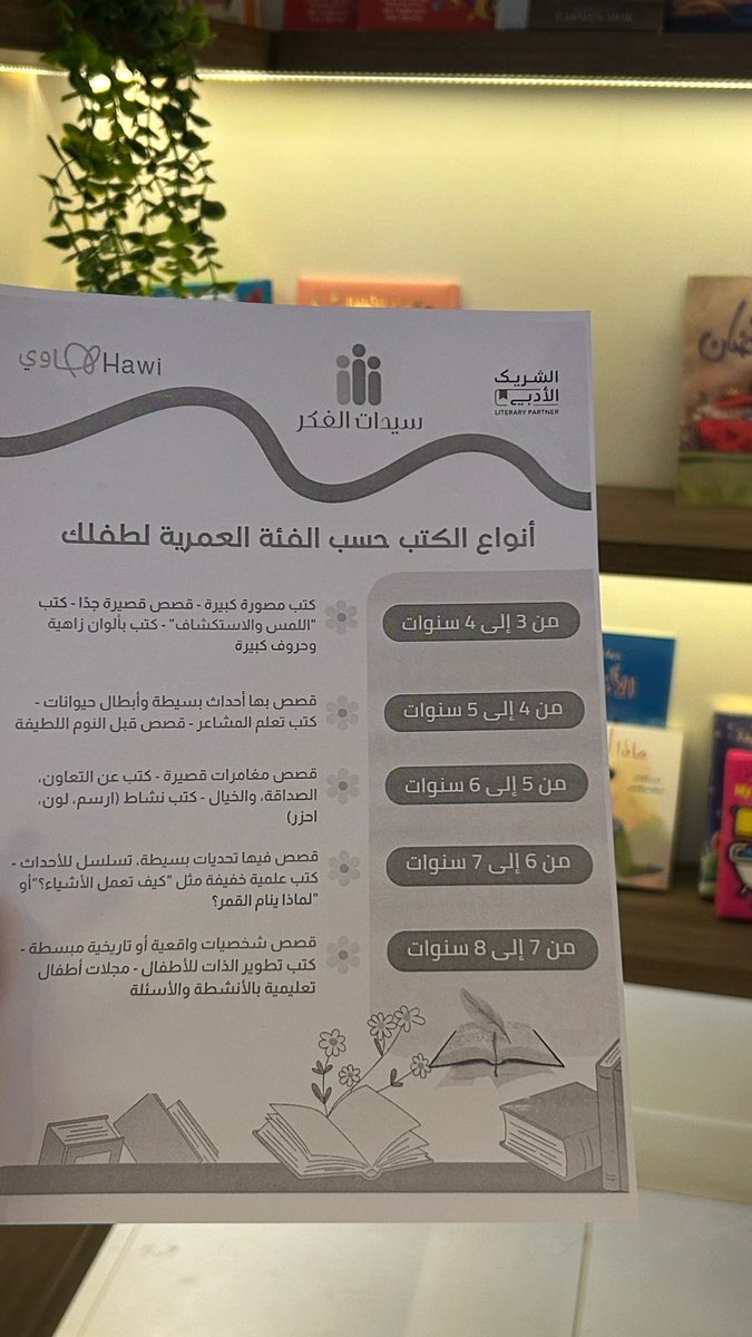 بادرنا اليوم بتوزيع دليل 
"أنواع الكتب حسب الفئة العمرية"  للأمهات 

هدفنا ليس فقط أن يقرأ الطفل، بل أن يقرأ ما يلامس خياله ويناسب مهاراته. الأم الواعية هي البوابة الأولى لعالم المعرفة.
#الشريك_الأدبي