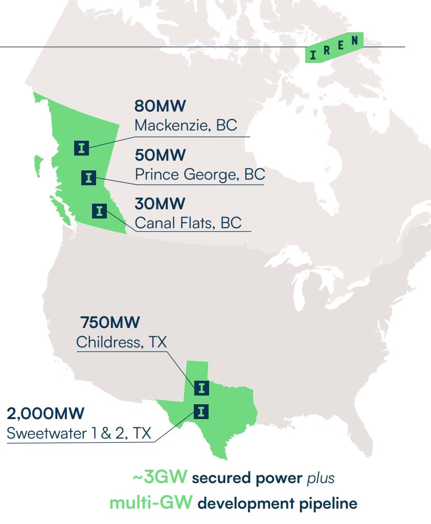 WhiteNine (@dragonnine111) / Posts / X