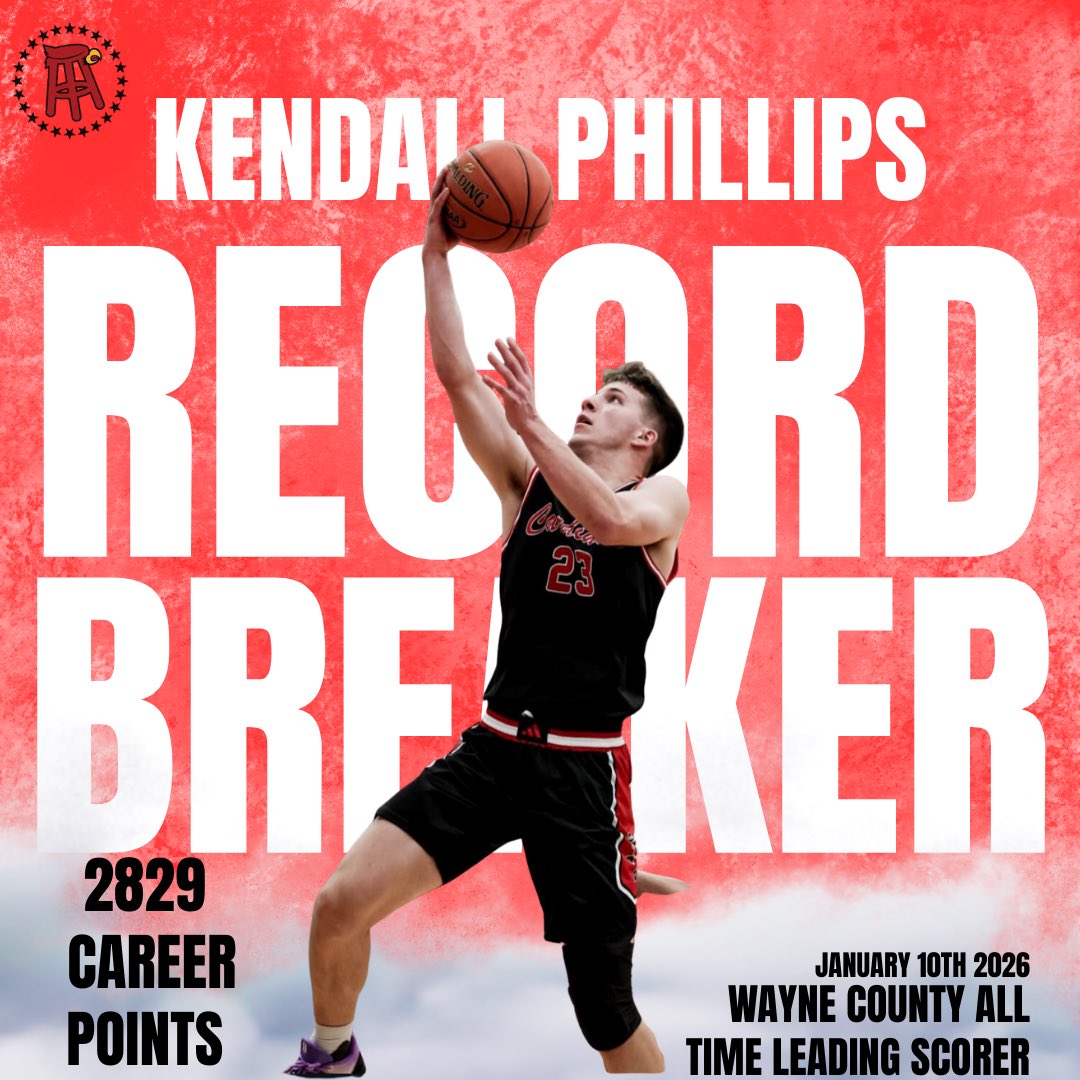KENDALL PHILLIPS IS THE NEW ALL TIME LEADING SCORER IN WAYNE COUNTY BASKETBALL HISTORY!! <a href="/WCCardsHoops/">Wayne County Boys Basketball</a> <a href="/12thSports/">12th Region Sports Network</a> <a href="/KJPhillips23/">Kendall Phillips</a> <a href="/NateInSports/">Nate Bryan</a>