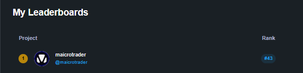 fabriciocr42651's tweet photo. π’I don't know when this project will be launched, but I'm dedicating myself to it a lot, let's go @maicrotrader!
@arbuschirps , @arbusai ! π₯
#arbus #maicrotrader #web3 #noticing #airdrop #Trader #BTCUSD https://t.co/ylvIiWq8q8