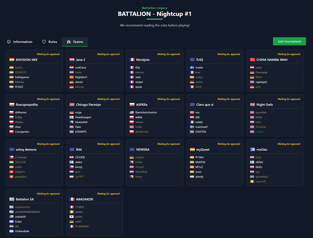 FPSChallenge.eu tweet media