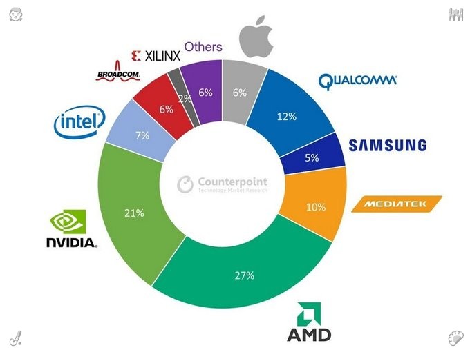 yosigorugoru's tweet photo. 🐜🐌💪

$GOOG $AMZN $SMCI $PLTR $SMH $TQQQ $NVAX 

Get firsthand insights on quality stocks and market trends.
📈 Real-time trade alerts (entry &amp; exit points) on WhatsApp — FREE ✅
👉 Join here: https://t.co/a1XccRLx35
😩👢🐭 https://t.co/PPYUHqQXkl