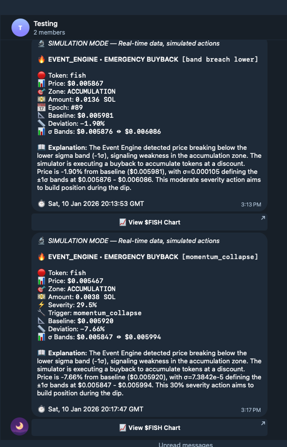 A Telegram bot has been made to track the simulated engine actions in real-time for users to follow along.

This bot is tracking the simulation for the massive Adaptability Upgrade coming to the Moonbeam engine soon and provides an extensive amount of information on the backend