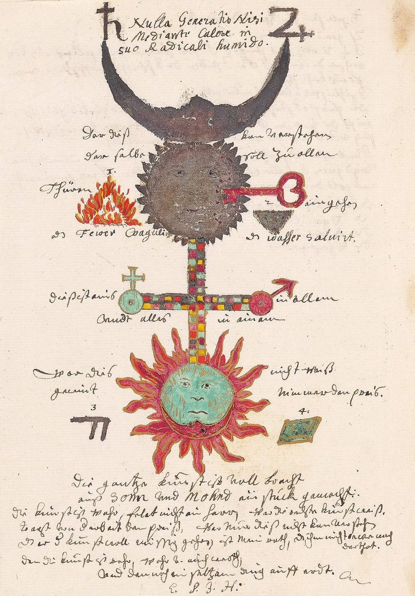 oscillate23's tweet image. Alchemical and rosicrucian compendium, c. 1760

"Alchemical generation occurs when heat and moisture are perfectly balanced. The Sun and Moon, male and female, fire and water, are united into one body. From this union arises the living spirit and the true work of Nature."