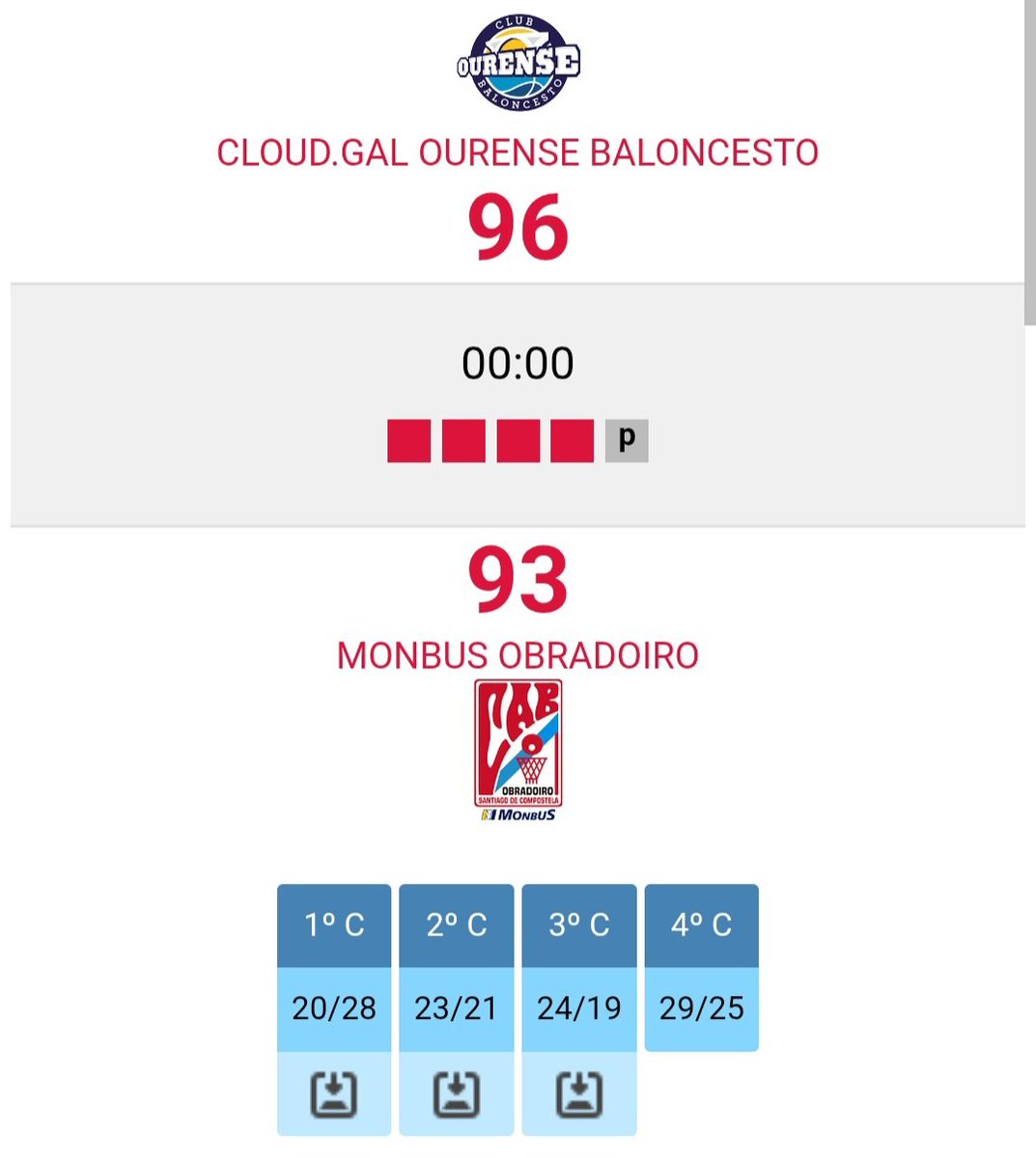 #GraciasChema Puro #SentimientoPalentino 💜 tweet media