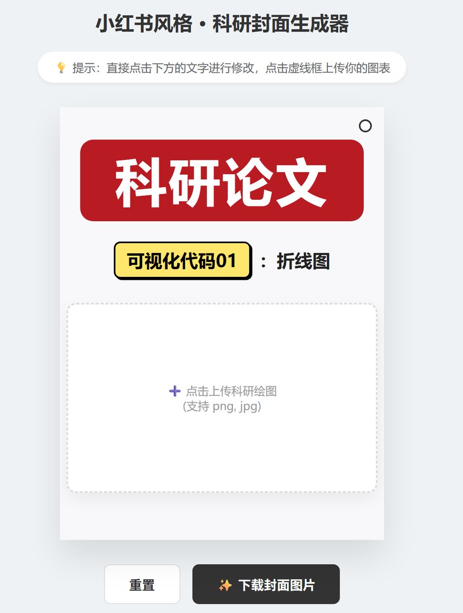 今日前端小进步，用Gemini写了一个小红书封面生成器，纯靠vibe编程，如图所示，1. 先发给AI需要的效果图，因为我需要在封面展示可视化教程，所以可以定制标题，插入图片，一开始想给我Vue组件，奈何我不会，2.