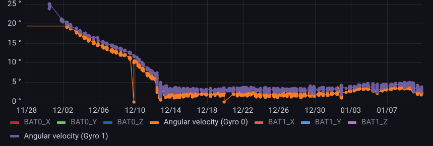 psychogenic tweet media