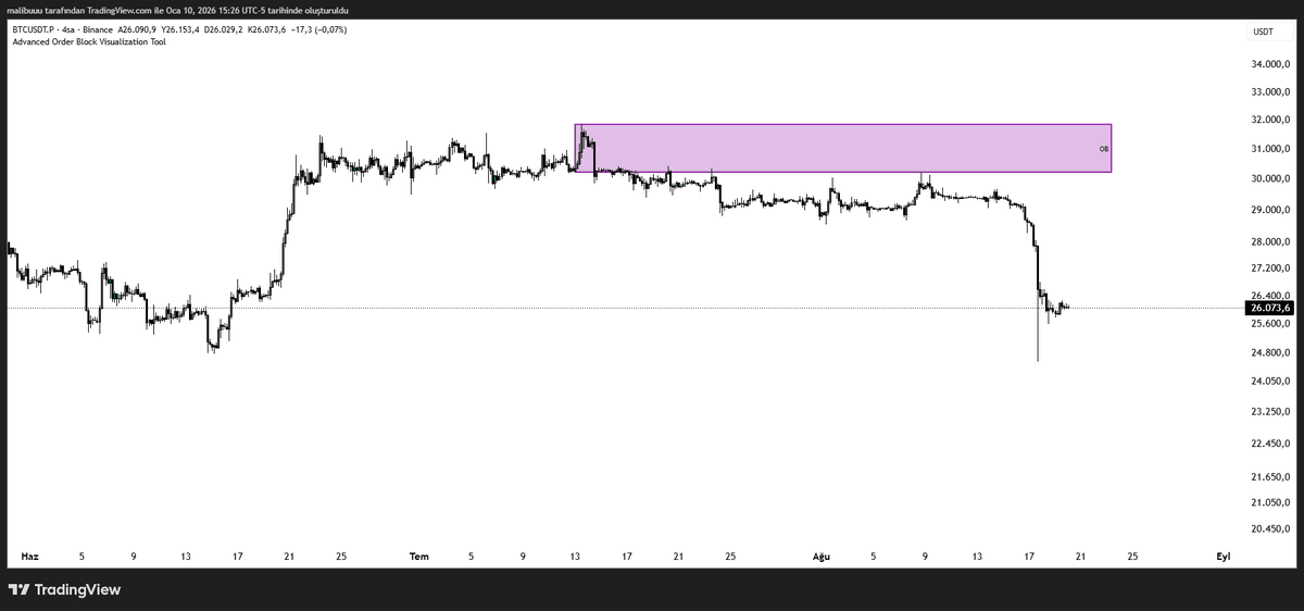 Mehmet Said İNAL tweet media
