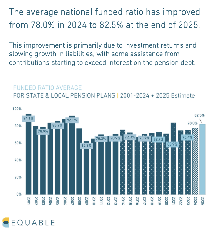 Anthony Randazzo tweet media