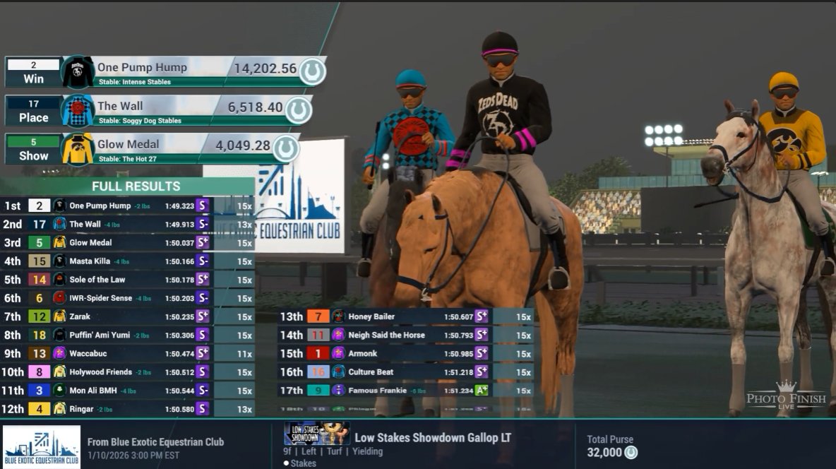 Photo Finish™ LIVE 🌹 🐎 Virtual Horse Racing tweet media