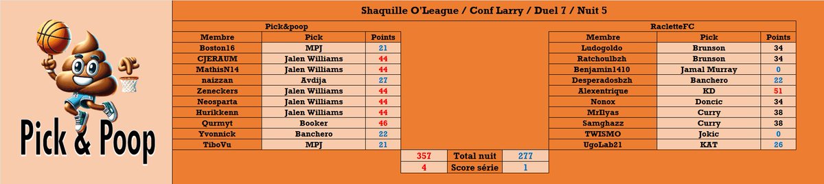 Pick&Poop #TTFL 🐪❤️ tweet media