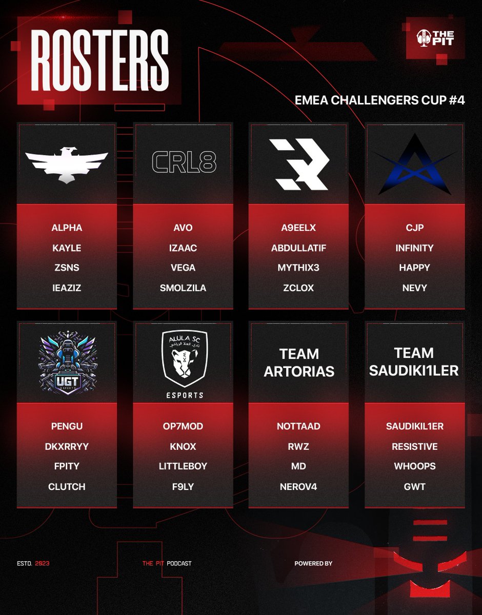 ThePit_EU's tweet image. EMEA Challengers Cup #4 | Sunday Rosters