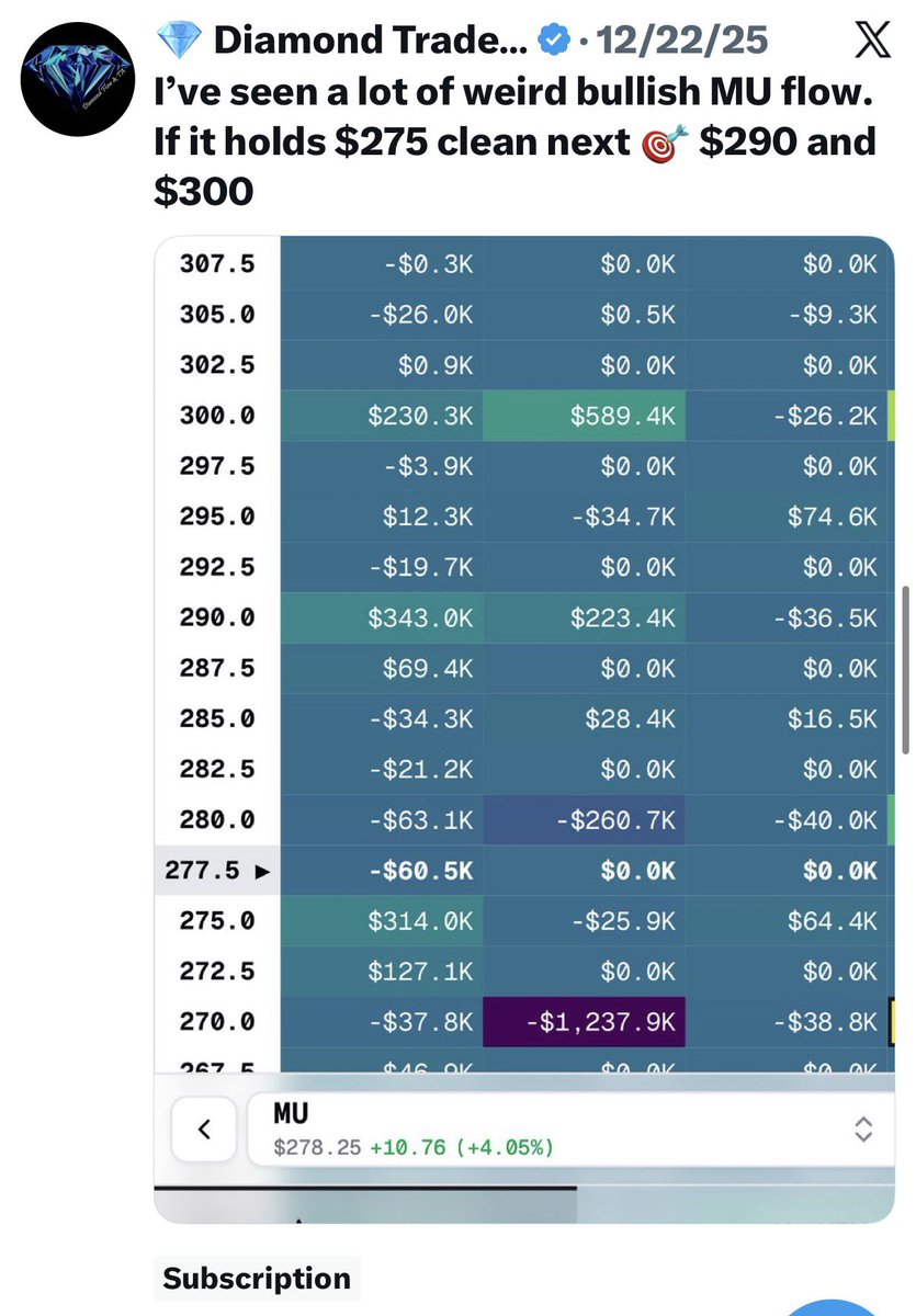 💎 Diamond Trades 💎 tweet media