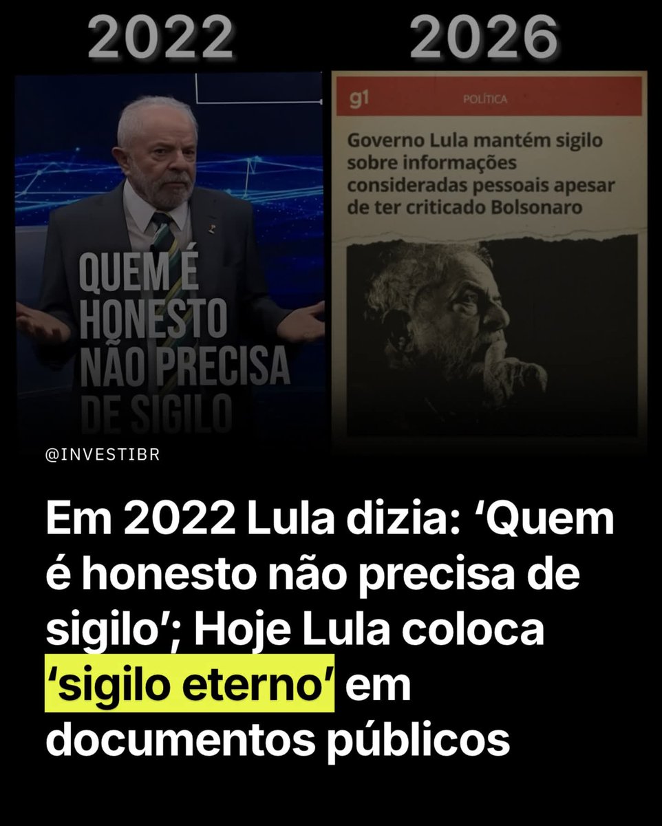 paulodetarsog's tweet image. Os que gritavam sobre sigilo no Governo Bolsonaro estão CA-LA-DOS.
