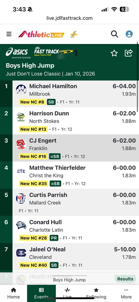 Millbrook XC and T&F tweet media