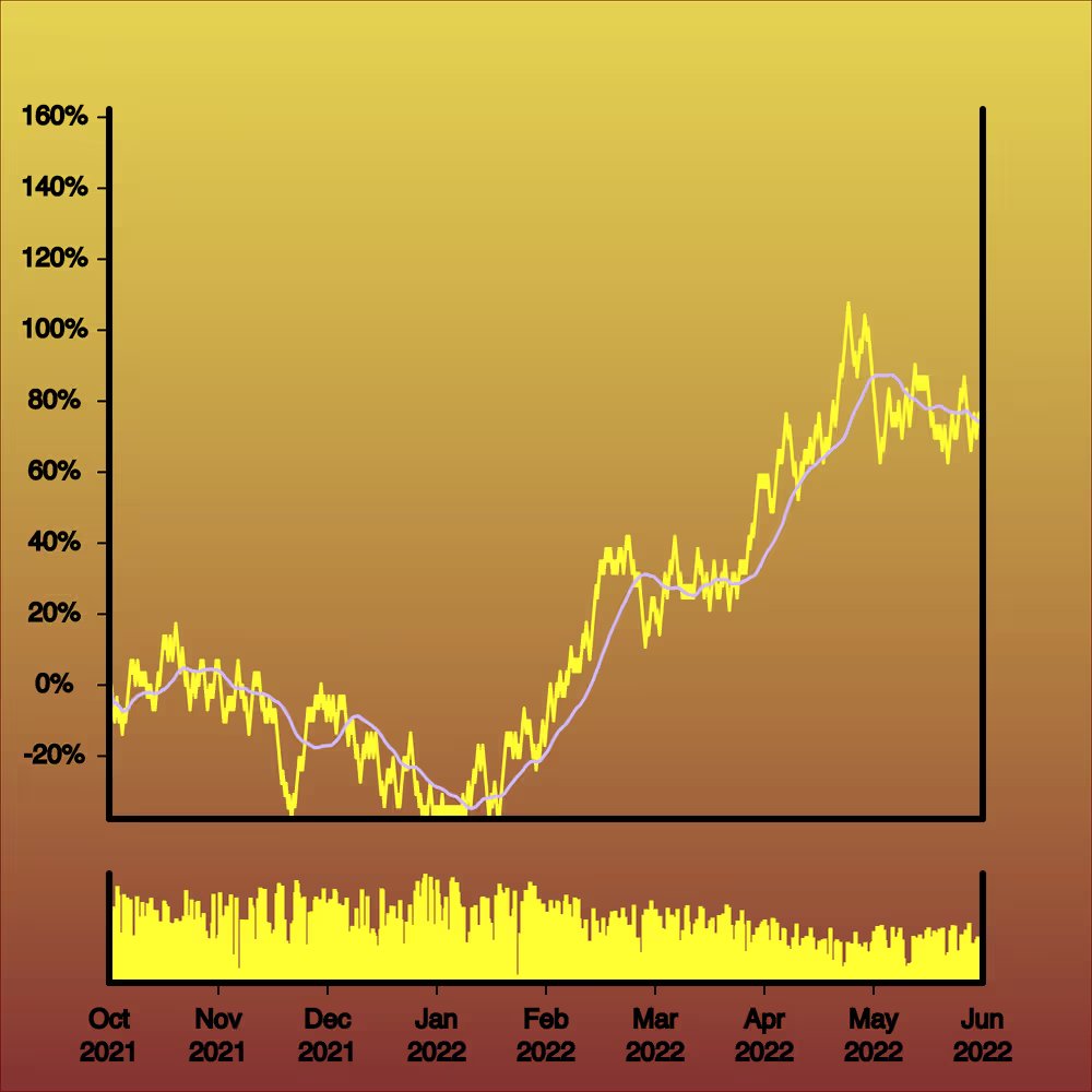 K A L E O tweet media