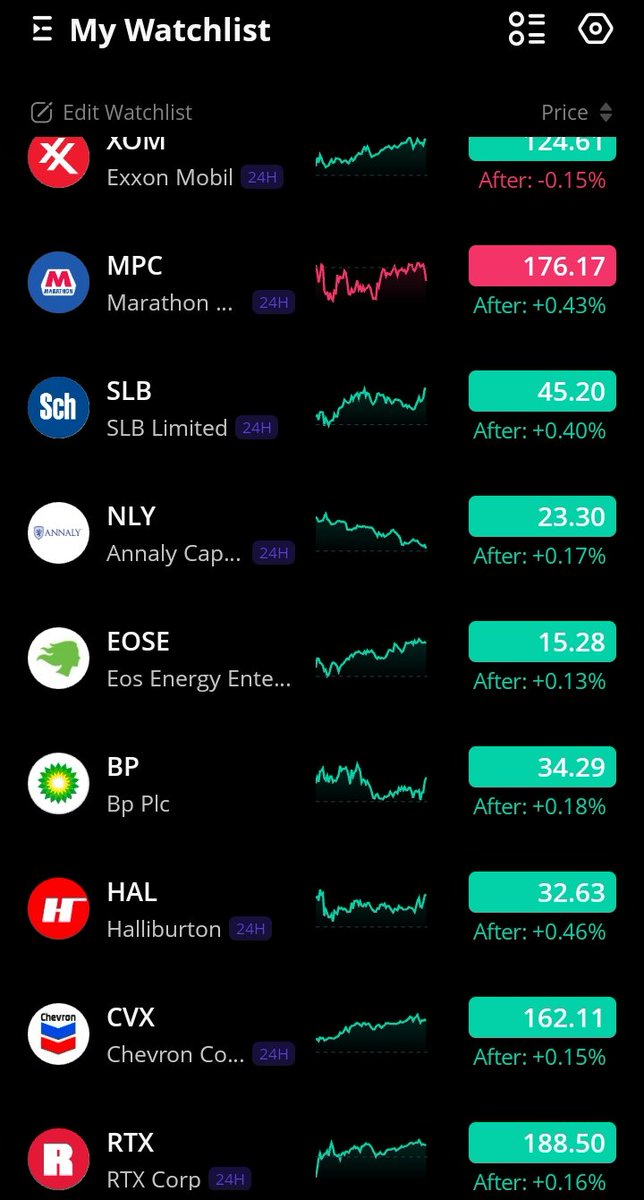 ENERGY stocks are leading the way in 2026... my watchlist is up in the after-market ⚡️

I’ll be dropping the options signal next week.

If you want access to the private group, comment “PRIVATE” and I’ll add you.

(Must be following to receive a DM)
$SPY $QQQ $SPX