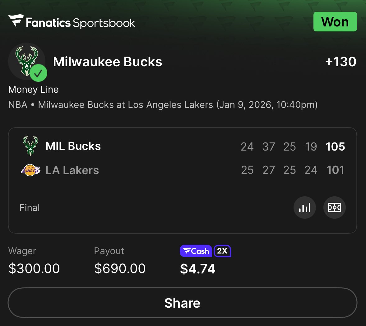 Double O Sports tweet media