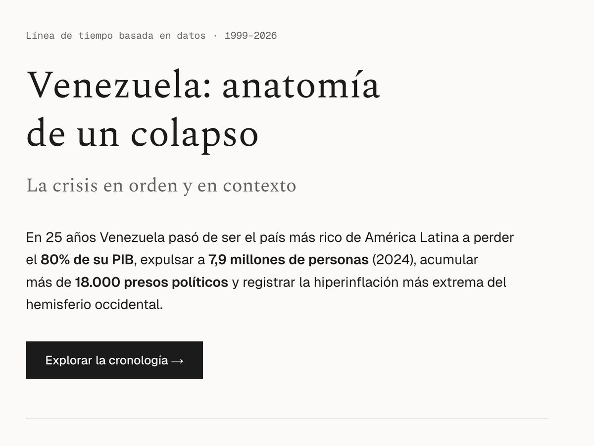 anibal's tweet image. @paoalbornozf y @esluisbenitez crearon vzla.fyi una web que describe la anatomía del colapso de Venezuela 🇻🇪 de una forma fáctica, limpia y ordenada. Con fuentes confirmadas, presentado en lenguaje neutral y completamente transparente. REFERENCIA INDISPENSABLE.