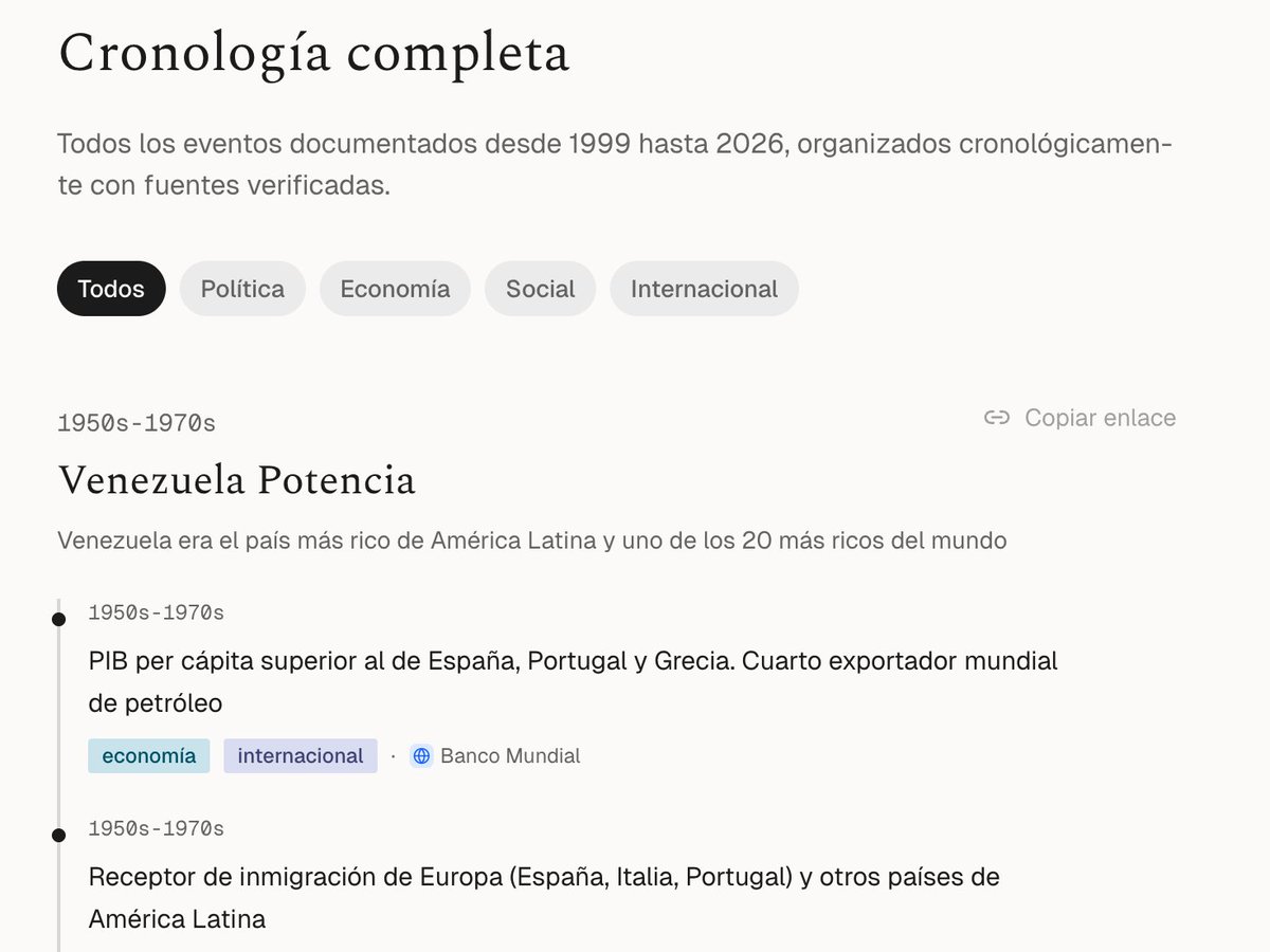 anibal's tweet image. @paoalbornozf y @esluisbenitez crearon vzla.fyi una web que describe la anatomía del colapso de Venezuela 🇻🇪 de una forma fáctica, limpia y ordenada. Con fuentes confirmadas, presentado en lenguaje neutral y completamente transparente. REFERENCIA INDISPENSABLE.