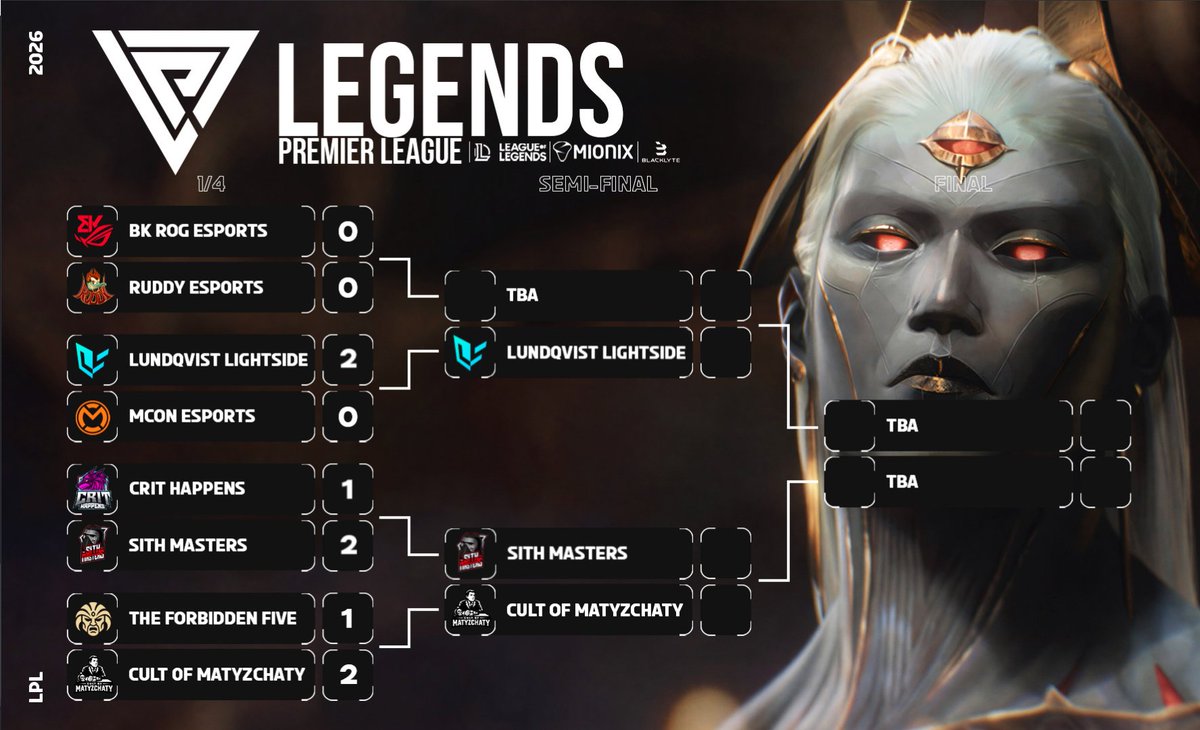 Legends Premier League tweet media