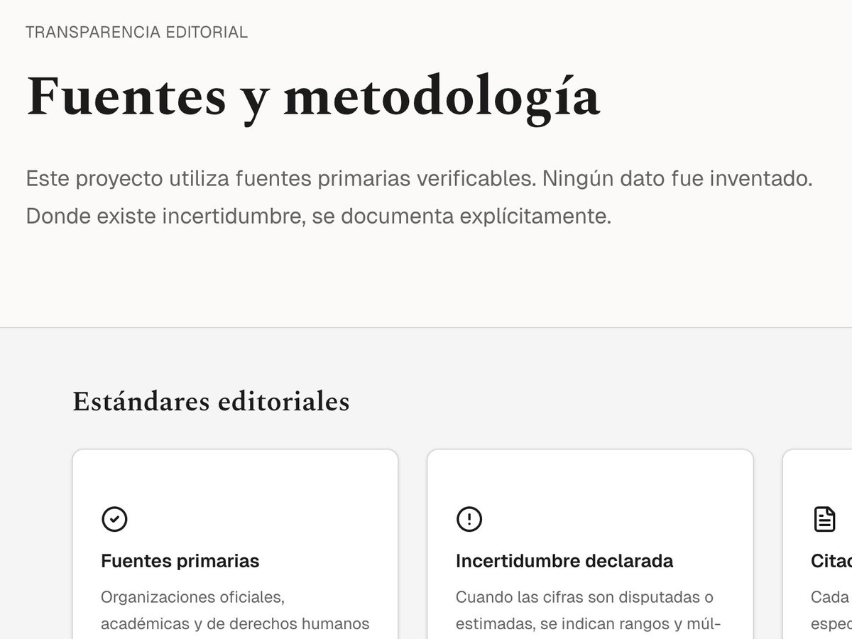 anibal's tweet image. @paoalbornozf y @esluisbenitez crearon vzla.fyi una web que describe la anatomía del colapso de Venezuela 🇻🇪 de una forma fáctica, limpia y ordenada. Con fuentes confirmadas, presentado en lenguaje neutral y completamente transparente. REFERENCIA INDISPENSABLE.