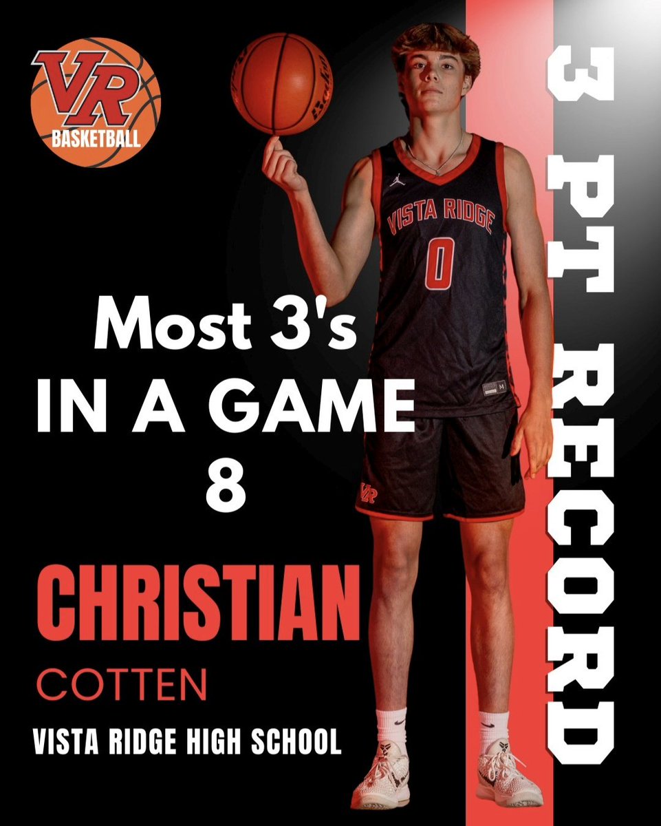 VR_Hoops tweet media