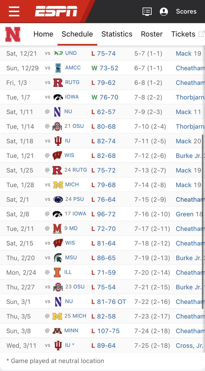 Big Red Fred tweet media