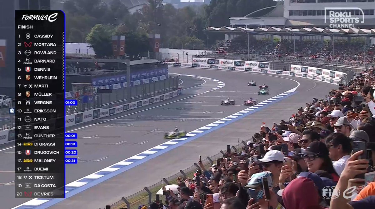 P7 SALIENDO ÚLTIMO! BRILLANTE PEPE MARTÍ EN MÉXICO!

Tras salir desde la P20 y servir un stop-and-go de 10 segundos, Pepe remonta 13 posiciones en pista y suma los primeros puntos de su carrera en Formula E

Enorme <a href="/JMMarti_oficial/">PepeMartiS</a> 🐐