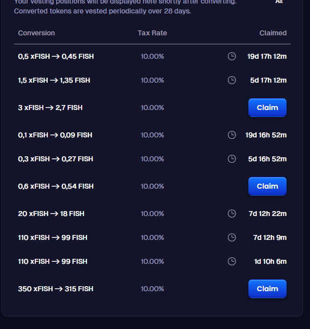 Fishing Frenzy team is stealing everything we earned. As shown in the screenshots, tokens disappeared, leaving just a few cents for withdrawal. 100000% SCAM, DON'T INVEST or you'll lose your money! #FishingFrenzyCo <a href="/FishingFrenzyCo/">Fishing Frenzy</a>  #Scam