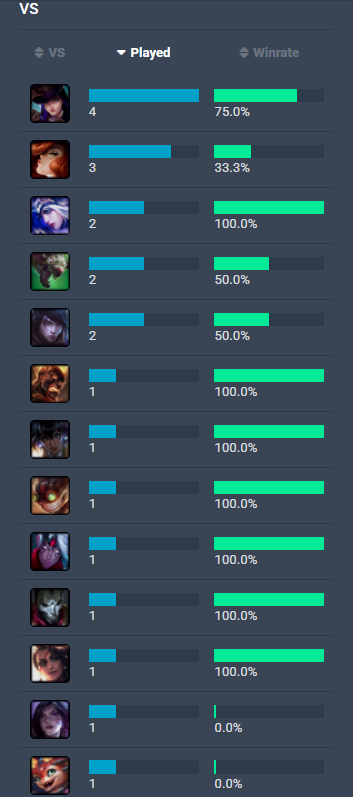 Frostbyte.EXE tweet media