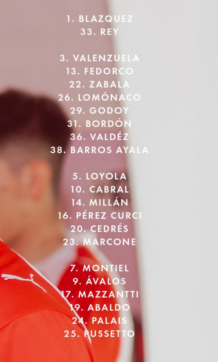 🔴 Citados de #Independiente para jugar hoy ante Alianza Lima.

▶️ Juan Fedorco utilizará la camiseta número 13.

❌ Ignacio Malcorra no fue convocado para el primer encuentro del Torneo Serie Río de La Plata.