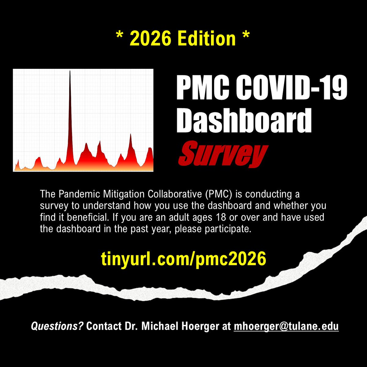 Please share across platforms. We're conducting a 2026 survey for anyone who uses our COVlD info. 🙏

It helps us with dashboard improvements &amp; supports grant applications aimed at improving COVlD mitigation + public health.

Takes about 10 mins:
tinyurl.com/pmc2026

🧵4/4