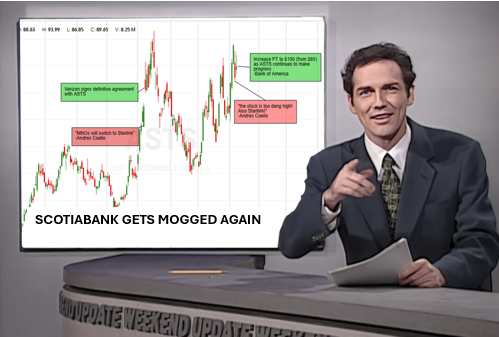 🚨🚨 $ASTS WEEK IN REVIEW🚨🚨

Scotiabank tries to tame the rally for the shorts, but gets mogged by BAML in spectacular fashion. That, and more, on this week's Weekly…