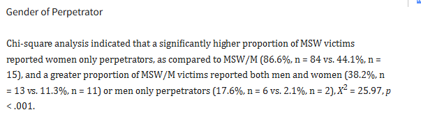 Studies about female on male sexual victimization:
pmc.ncbi.nlm.nih.gov/articles/PMC57…
43.4% of men (n=135) reported facing sexual assault since age 14. 99 reported only female perpetrators, 8 reported only male perpetrators, 24 reported both.