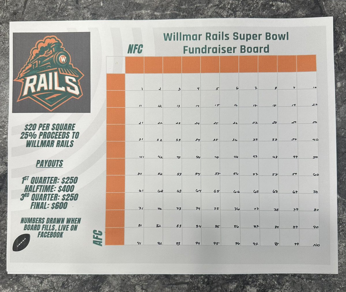 Willmar Rails tweet media