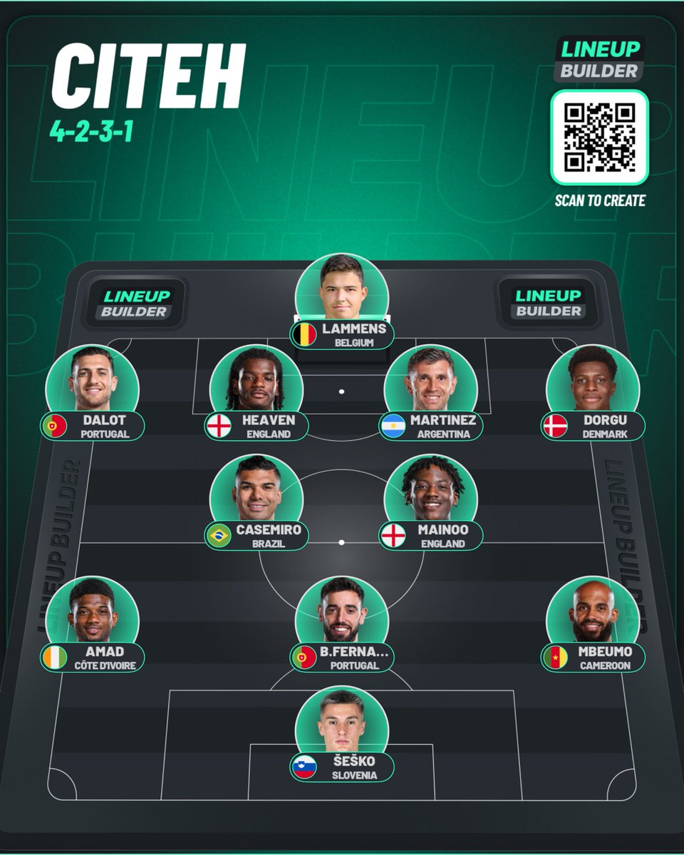 gazerjadon's tweet image. saturday then 👍🏾